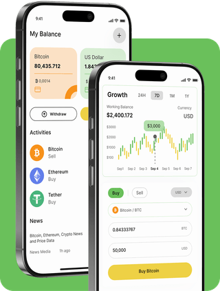 lobo caudalecto trading platform with live market data