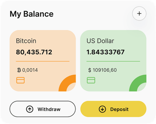 lobo caudalecto automated trading solution — dashboard overview